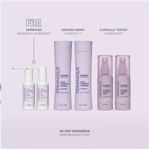 Keranique 120-Day Hair Regrowth Volumizing Kit